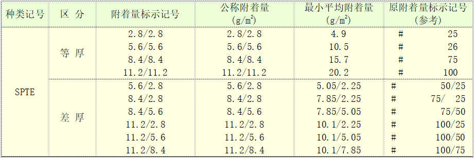 1666699509153592.png 6QYCQ6Z)4{0HX{4038V2EUM.png